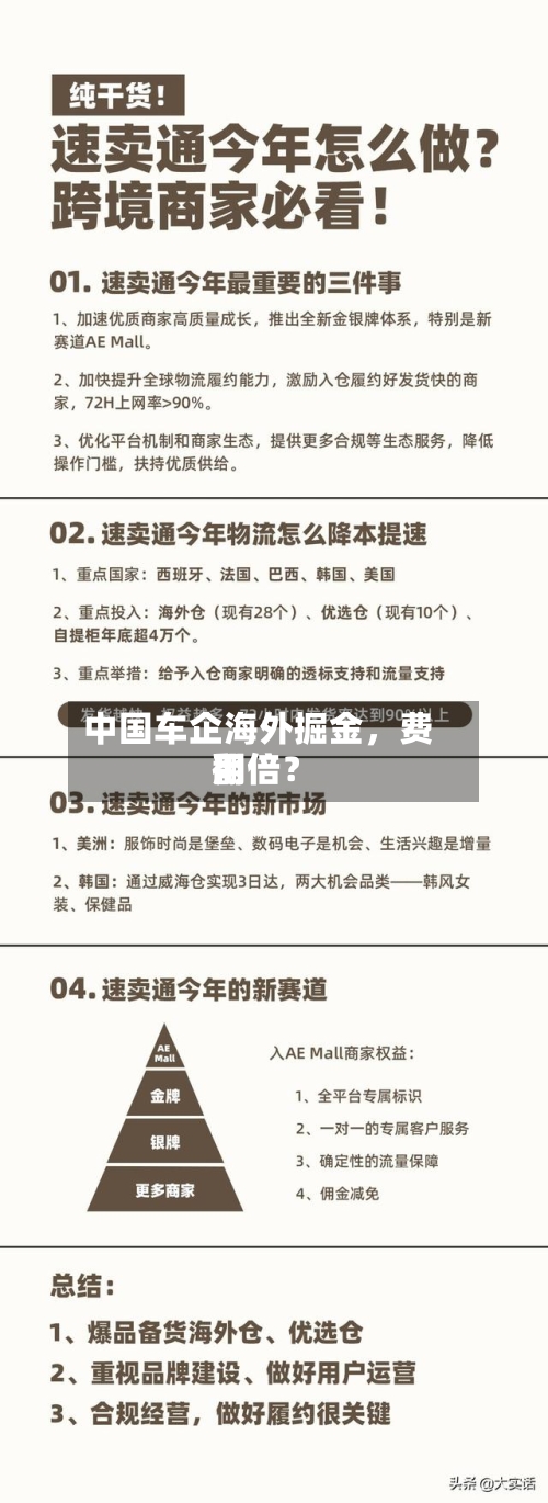中国车企海外掘金，费用翻倍？-第2张图片