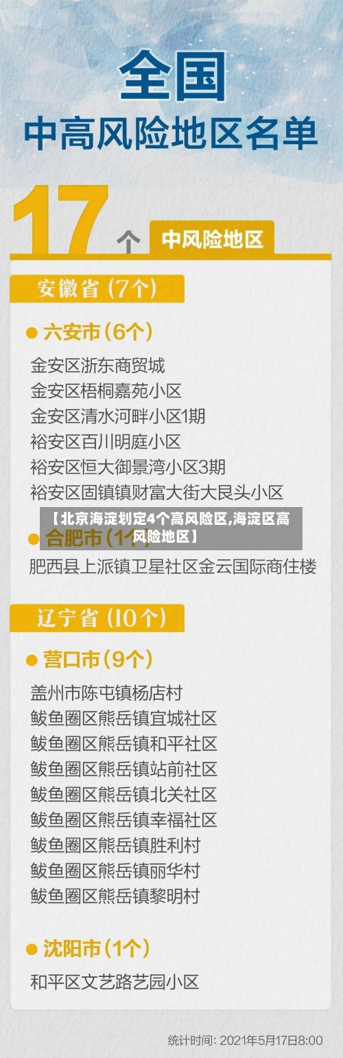 【北京海淀划定4个高风险区,海淀区高风险地区】-第3张图片