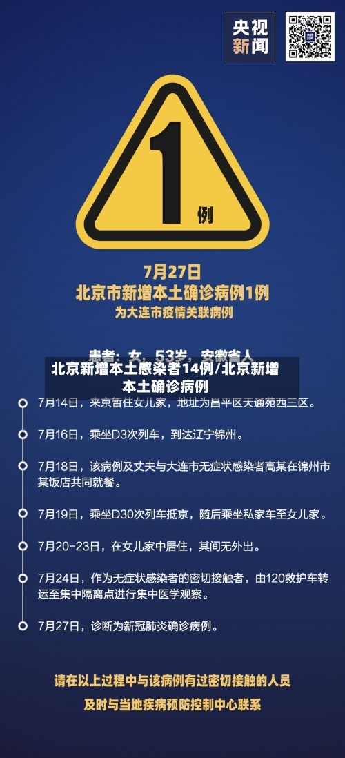 北京新增本土感染者14例/北京新增本土确诊病例