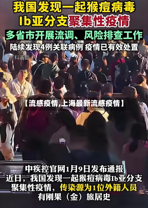 【流感疫情,上海最新流感疫情】