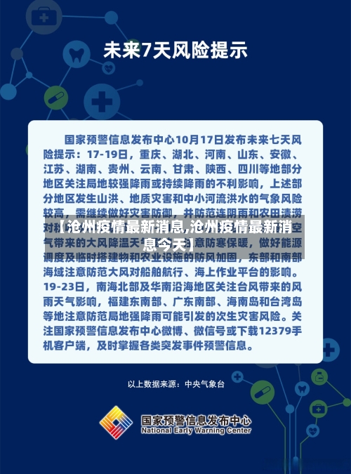 【沧州疫情最新消息,沧州疫情最新消息今天】-第2张图片