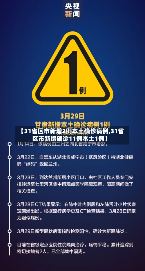 【31省区市新增2例本土确诊病例,31省区市新增确诊11例本土1例】-第2张图片