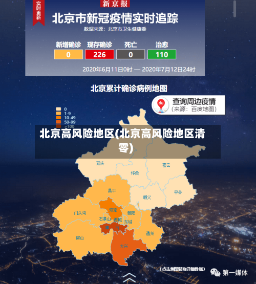 北京高风险地区(北京高风险地区清零)