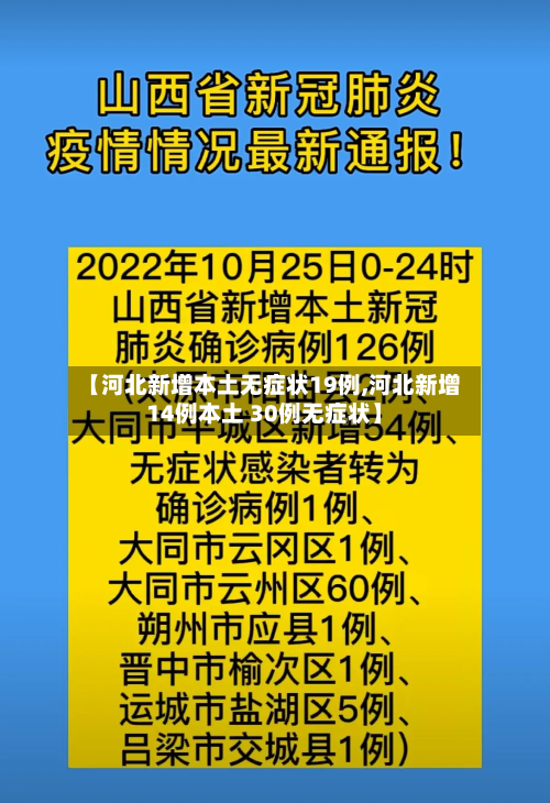 【河北新增本土无症状19例,河北新增14例本土 30例无症状】