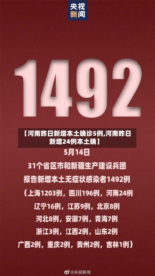 【河南昨日新增本土确诊5例,河南昨日新增24例本土确】-第3张图片