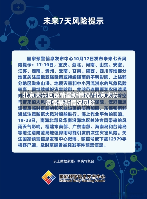 北京大兴区疫情最新情况/北京大兴疫情最新情况风险