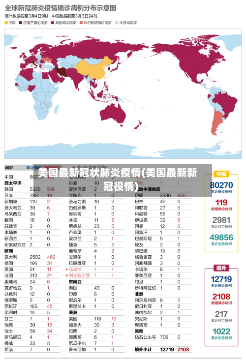 美国最新冠状肺炎疫情(美国最新新冠役情)