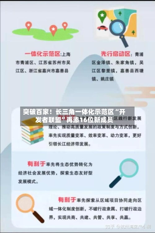 突破百家！长三角一体化示范区“开发者联盟	”再添16位新成员-第3张图片