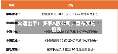 火速出手！多家A股公司，宣布实施回购-第2张图片
