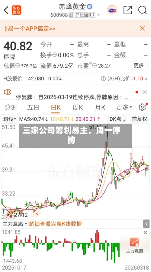 三家公司筹划易主	，周一停牌-第3张图片