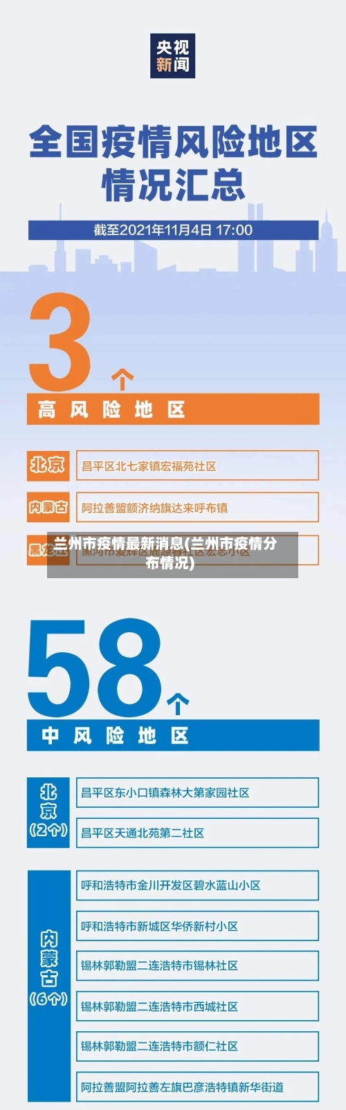 兰州市疫情最新消息(兰州市疫情分布情况)