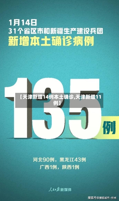 【天津新增14例本土确诊,天津新增11例】-第2张图片