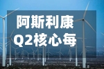 阿斯利康Q2核心每股收益超预期，重申2030年800亿美元营收目标-第2张图片