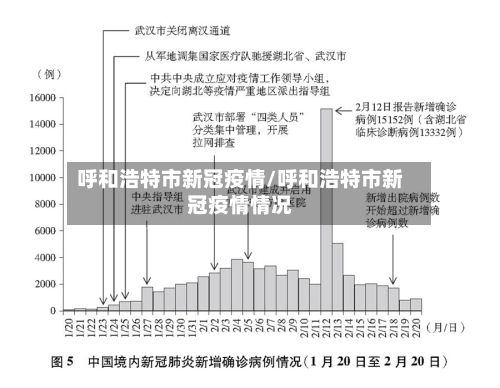 呼和浩特市新冠疫情/呼和浩特市新冠疫情情况