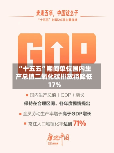 “十五五”期间单位国内生产总值二氧化碳排放将降低17%-第2张图片