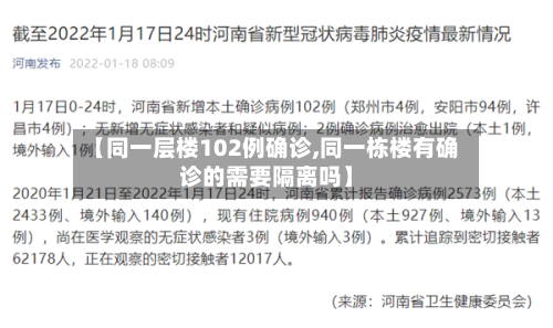 【同一层楼102例确诊,同一栋楼有确诊的需要隔离吗】-第3张图片