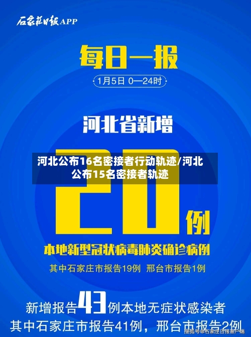 河北公布16名密接者行动轨迹/河北公布15名密接者轨迹-第2张图片