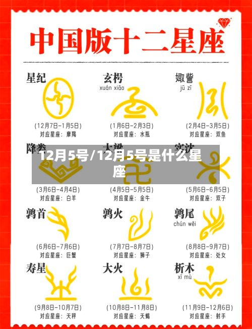 12月5号/12月5号是什么星座-第2张图片