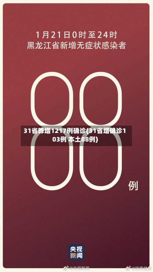 31省昨增1217例确诊(31省增确诊103例 本土88例)-第2张图片