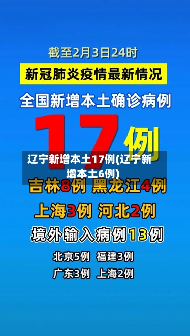 辽宁新增本土17例(辽宁新增本土6例)