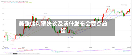 美联储利率决议及沃什发布会要点总结-第2张图片