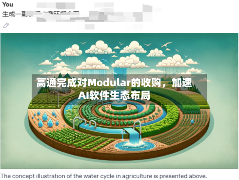 高通完成对Modular的收购，加速AI软件生态布局