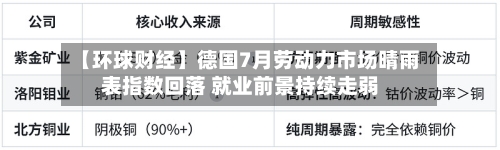 【环球财经】德国7月劳动力市场晴雨表指数回落 就业前景持续走弱-第2张图片
