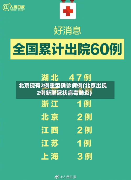北京现有2例重型确诊病例(北京出现2例新型冠状病毒肺炎)