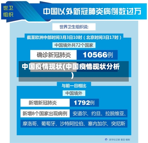 中国疫情现状(中国疫情现状分析)