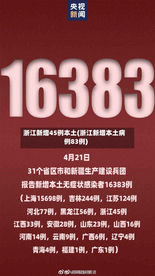 浙江新增45例本土(浙江新增本土病例83例)-第3张图片