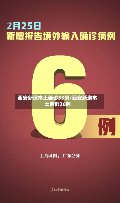 西安新增本土确诊35例/西安新增本土病例36例