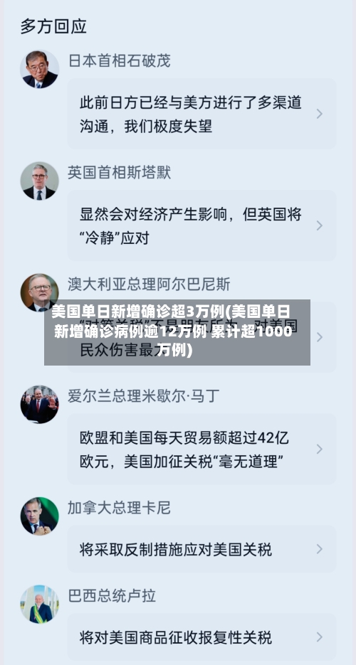 美国单日新增确诊超3万例(美国单日新增确诊病例逾12万例 累计超1000万例)