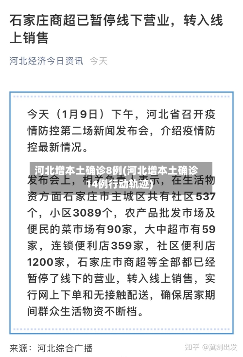 河北增本土确诊8例(河北增本土确诊14例行动轨迹)
