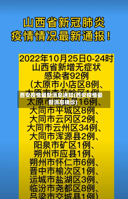 西安疫情最新消息通知(西安疫情最新消息确诊)