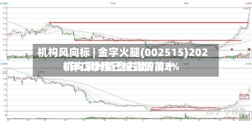 机构风向标 | 金字火腿(002515)2026年二季度已披露前前十机构累计持仓占比9.02%-第2张图片