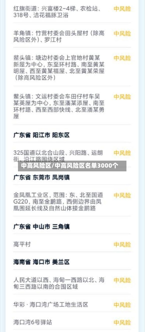 中高风险区/中高风险区名单3000个-第2张图片