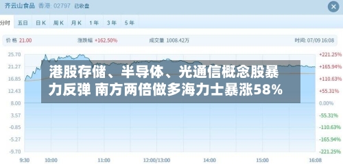 港股存储、半导体	、光通信概念股暴力反弹 南方两倍做多海力士暴涨58%-第3张图片