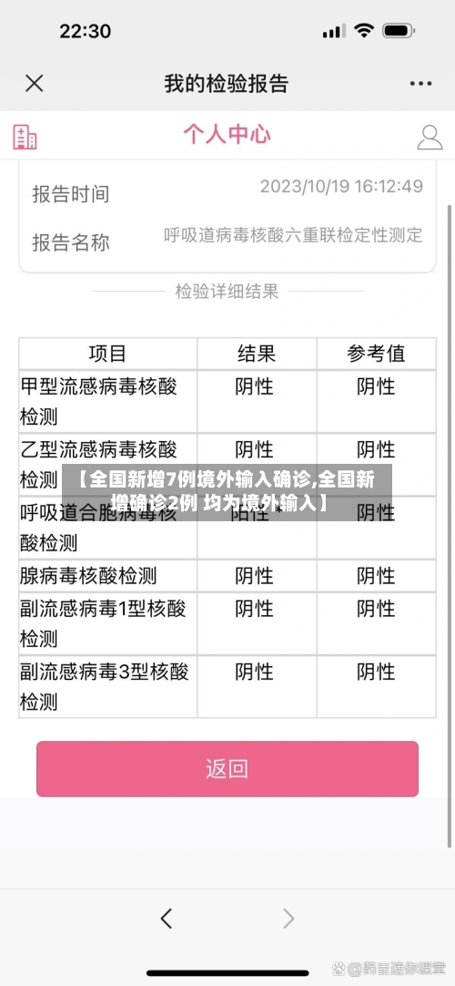 【全国新增7例境外输入确诊,全国新增确诊2例 均为境外输入】