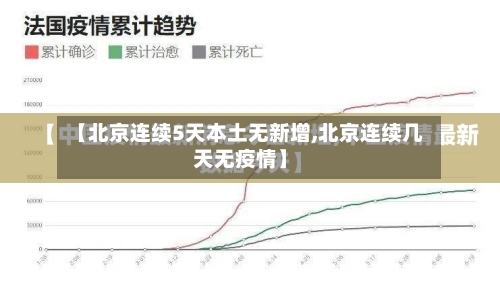 【北京连续5天本土无新增,北京连续几天无疫情】-第2张图片