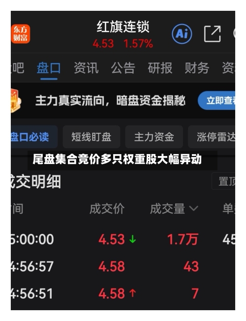 尾盘集合竞价多只权重股大幅异动