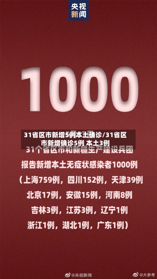 31省区市新增5例本土确诊/31省区市新增确诊5例 本土3例