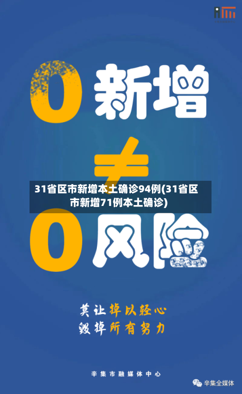 31省区市新增本土确诊94例(31省区市新增71例本土确诊)-第2张图片