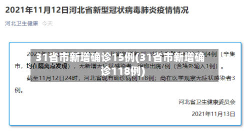 31省市新增确诊15例(31省市新增确诊118例)