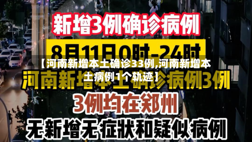【河南新增本土确诊33例,河南新增本土病例1个轨迹】-第3张图片