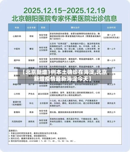 【北京新增1例本土确诊在海淀,北京新增疫情最新海淀今天】
