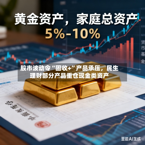 股市波动令“固收+”产品承压，民生理财部分产品重仓现金类资产-第2张图片