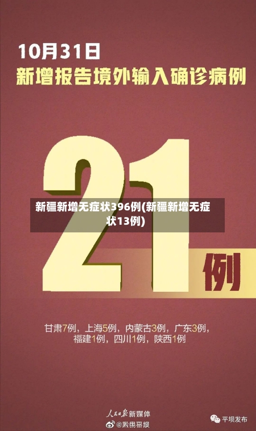 新疆新增无症状396例(新疆新增无症状13例)-第2张图片