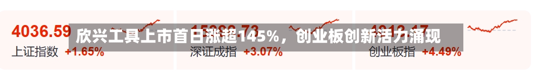 欣兴工具上市首日涨超145%，创业板创新活力涌现-第2张图片