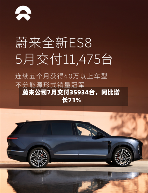 蔚来公司7月交付35934台	，同比增长71%-第3张图片