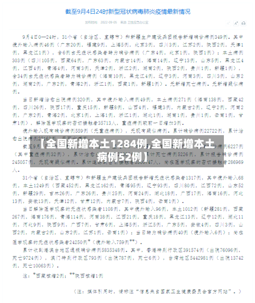 【全国新增本土1284例,全国新增本土病例52例】-第2张图片